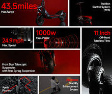 Load image into Gallery viewer, Segway ZT3 PRO E-Scooter

